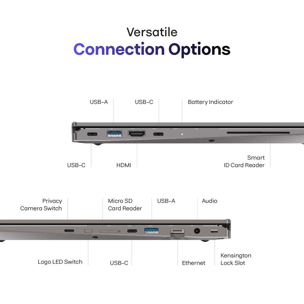 MOUJ 14 2 in 1 Laptop | MN1410i